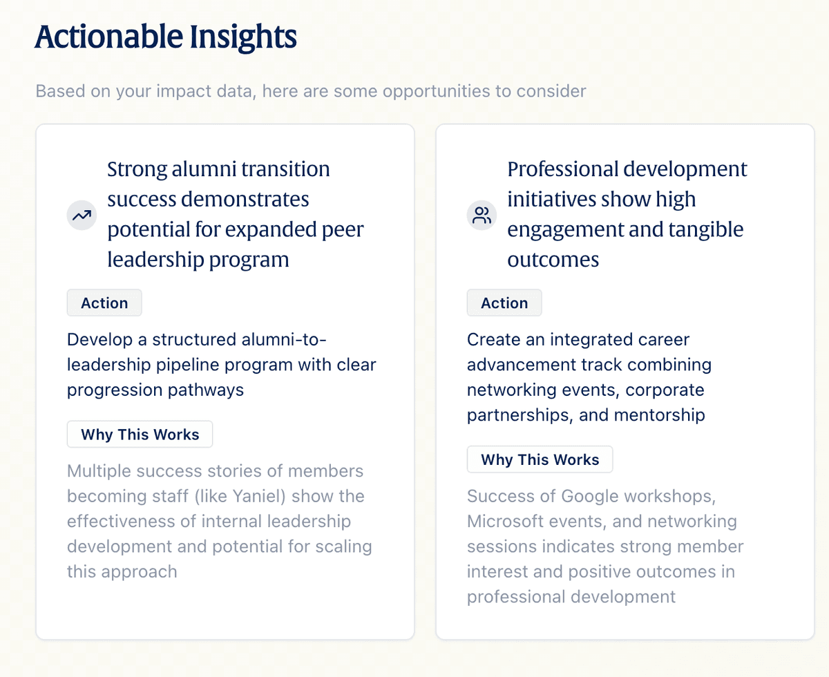AI-generated actionable insights for nonprofit growth