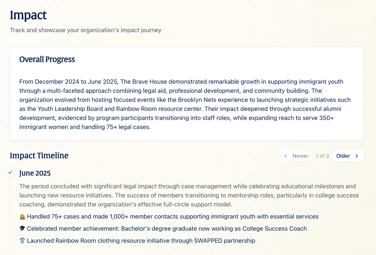 Impact timeline showing a nonprofit’s milestones and outcomes