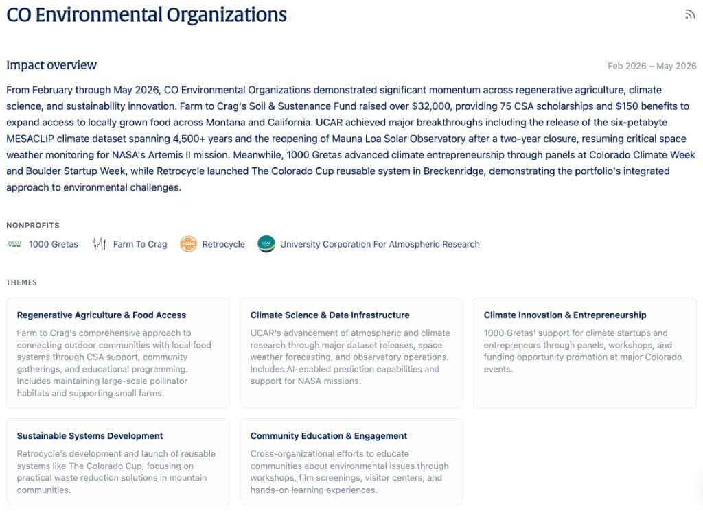 Impact stream summarizing outcomes from organizations a donor supports