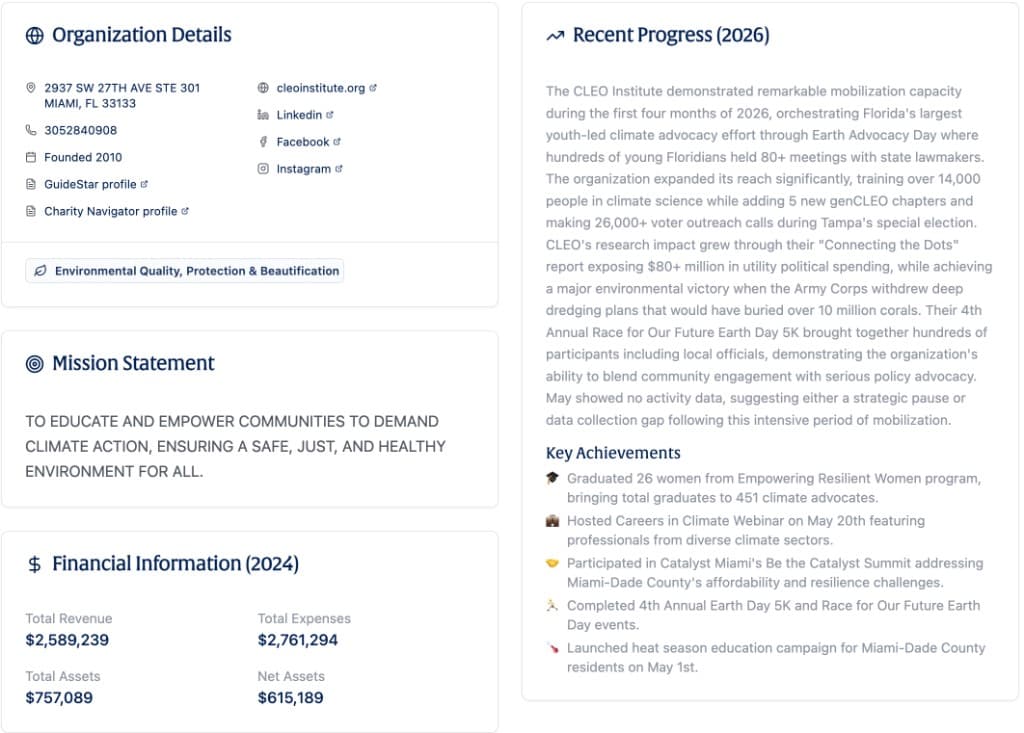 Nonprofit research and due diligence at scale