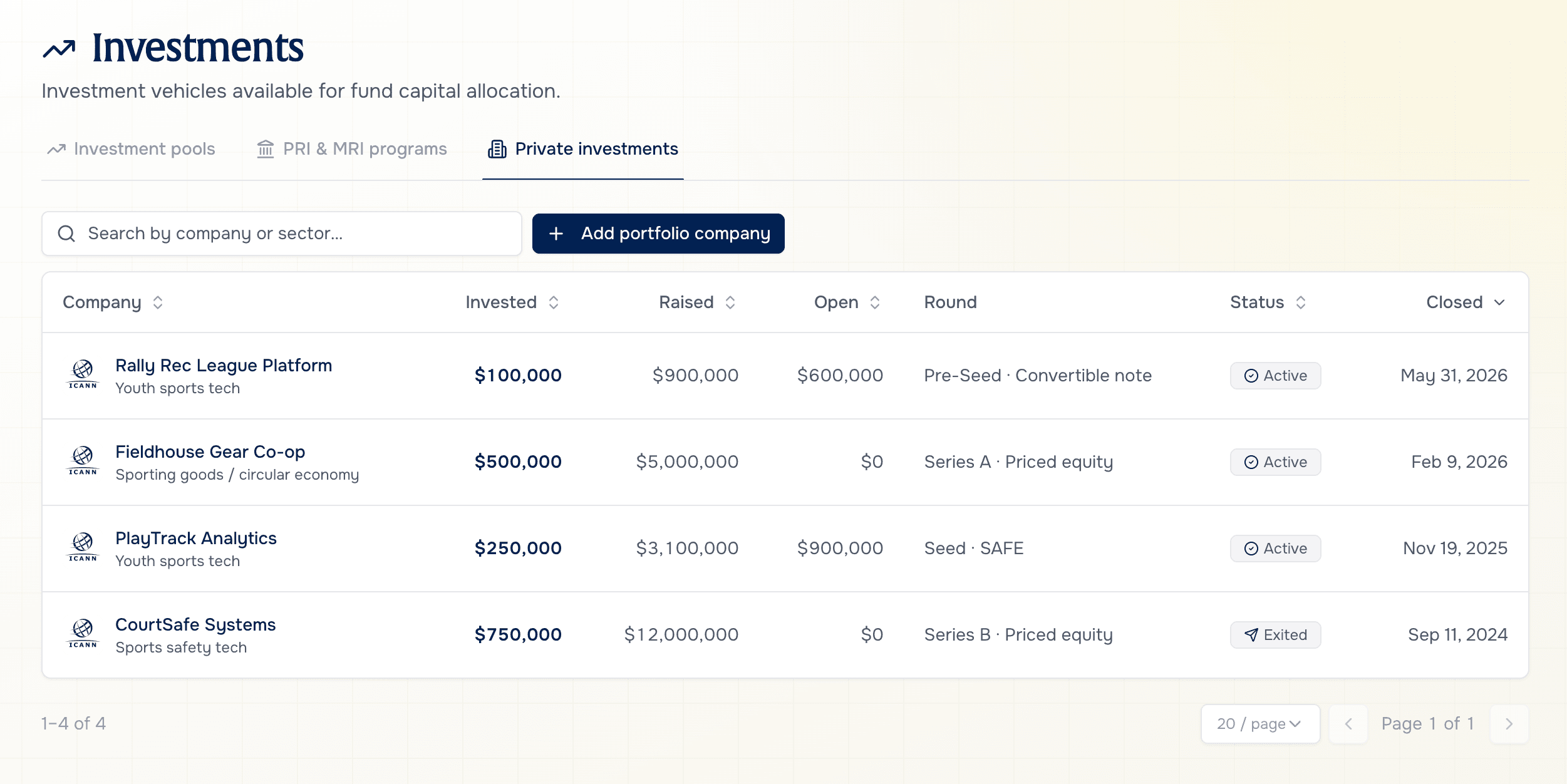 Private investments in portfolio companies with round, amount invested, and status